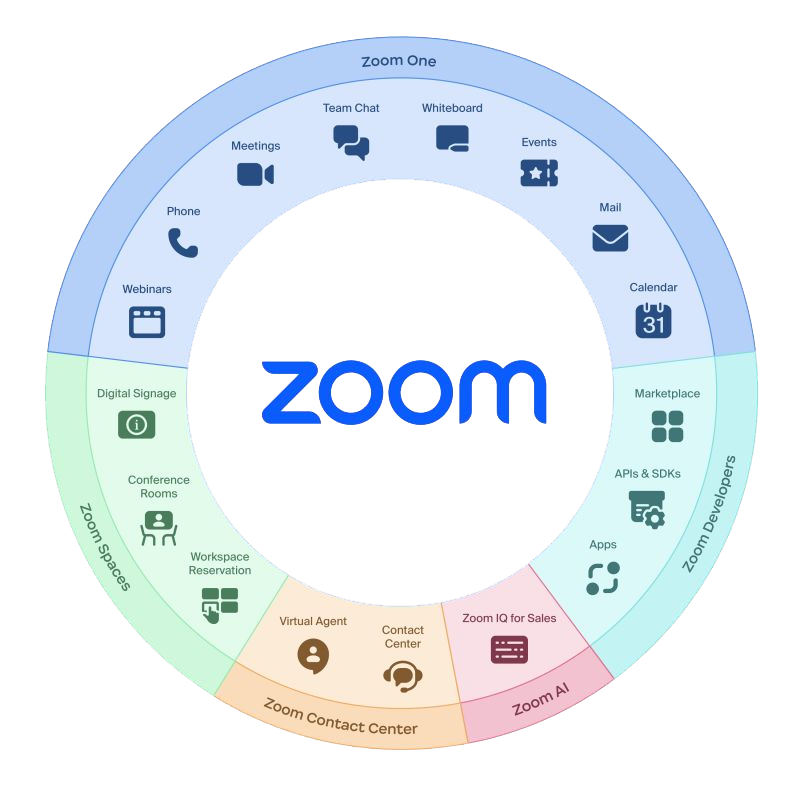 Product-Wheel-Zoom_Ungap (1)
